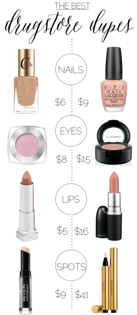 Drugstore Dupes Vol 2 Blush Nude Charmingly Styled