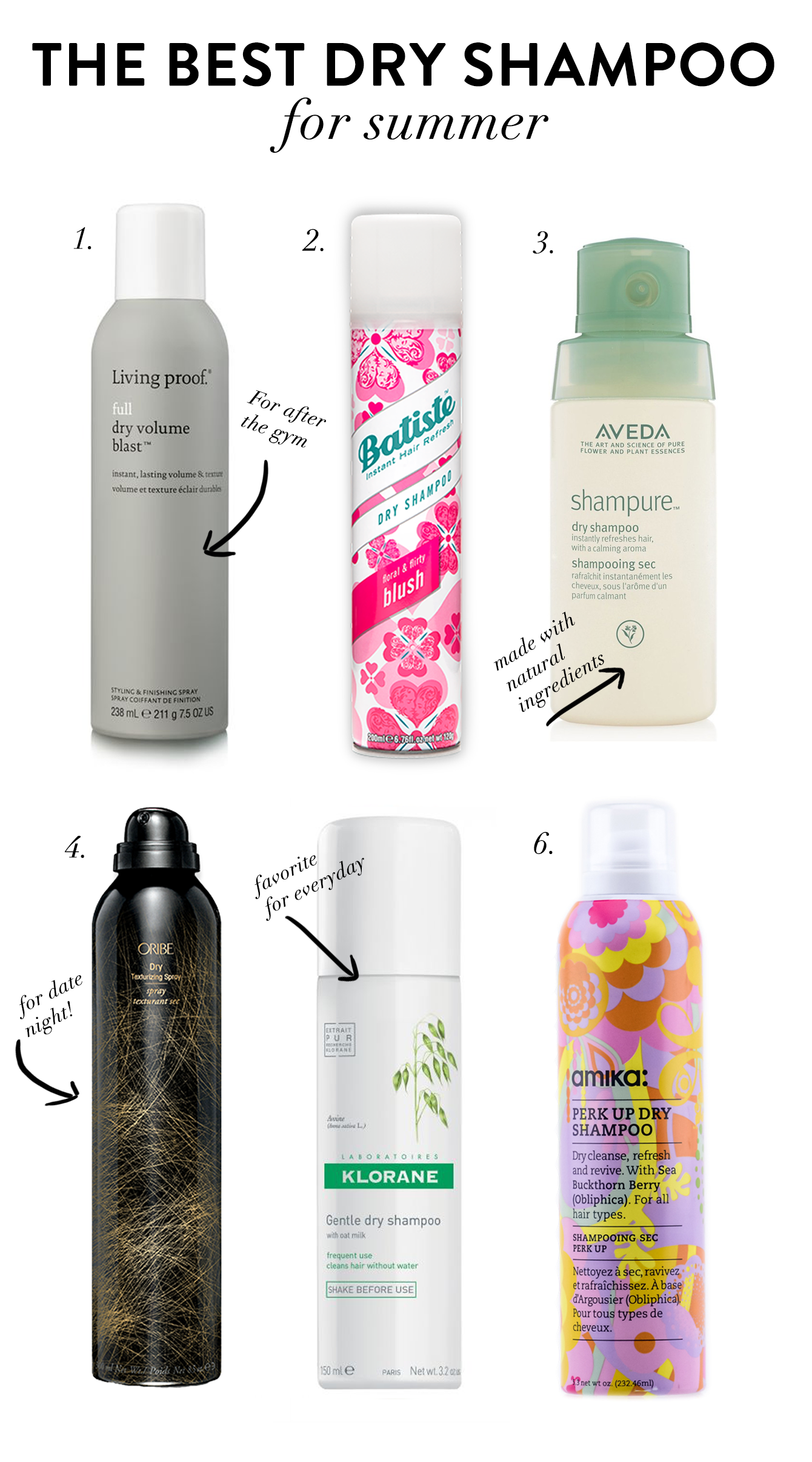 Styrke Calamity Middelhavet The Best Dry Shampoos | Charmingly Styled